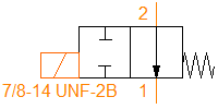 SD2E-B2_H2I11
